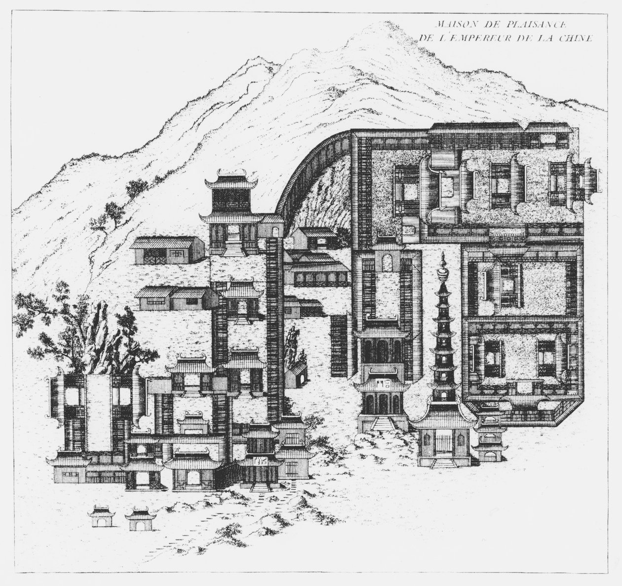 موطن الإمبراطور الصيني ، من Jardins Anglo-Chinois a la Mode ، بقلم جورج لويس لو روج ، تم نشره 1776-89 بواسطة المدرسة الفرنسية