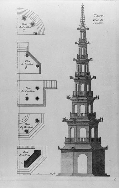 برج بالقرب من كانتون ، من 'Jardins Anglo-Chinois a la mode' لجورج لويس لو روج ، نشر عام 1785 (نقش) (صورة بالأبيض والأسود) بواسطة المدرسة الفرنسية