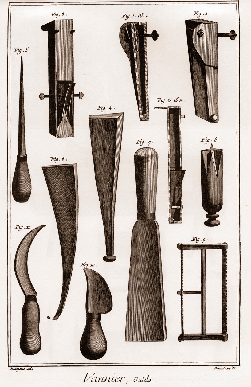 صانع سلة - أدوات - صانع كرة سلة - "" The Great Encyclopedie، ou Dictionnaire Raisonne des Sciences، des Arts et des Metiers "(موسوعة أو قاموس العلوم والفنون والمهن) بقلم دينيس ديدرو (1713-1784) وجان د 