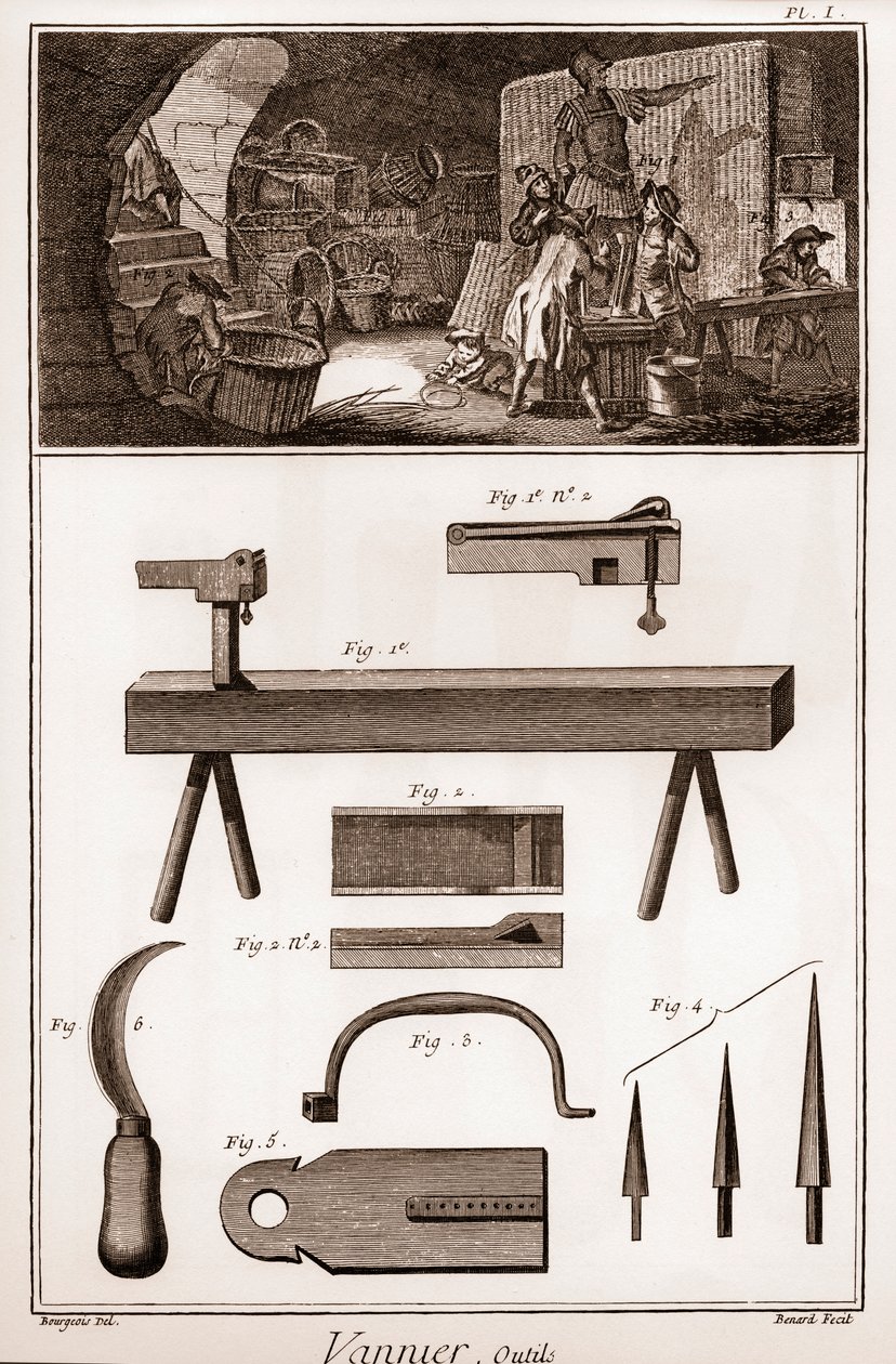 صانع سلة - أدوات - صانع كرة سلة - "" The Great Encyclopedie، ou Dictionnaire Raisonne des Sciences، des Arts et des Metiers "(موسوعة أو قاموس العلوم والفنون والمهن) بقلم دينيس ديدرو (1713-1784) وجان د ' أليمبرت (1717-1783) بواسطة المدرسة الفرنسية