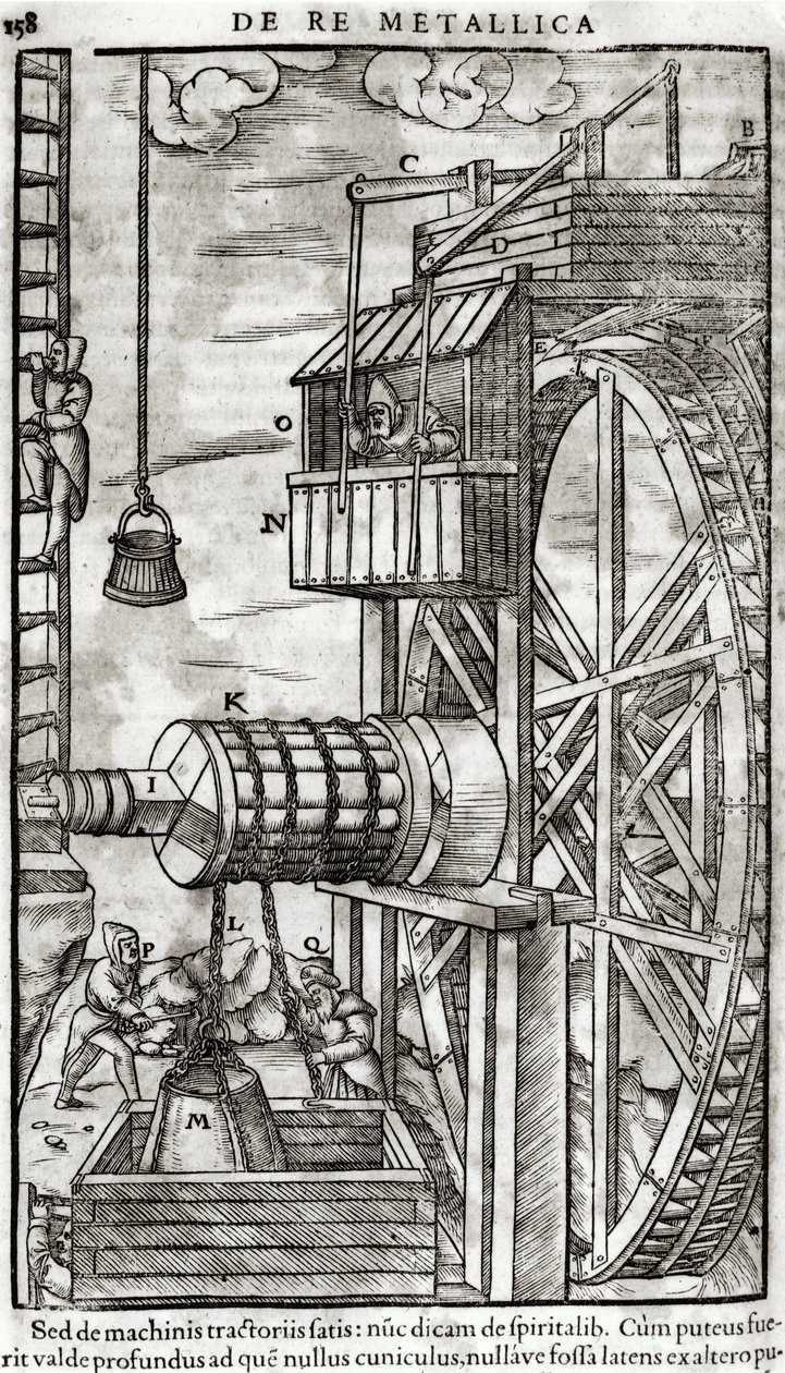 ونش للحصول على الماء من منجم ، رسم توضيحي من De Re Metallica بواسطة جورج باور (1494-1566) المعروف باسم أجريكولا ، 1561 بواسطة المدرسة الفرنسية