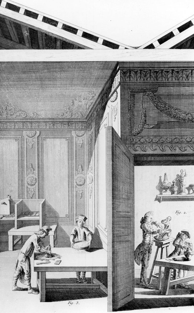 لارت دي بورسلين 1771 بواسطة المدرسة الفرنسية