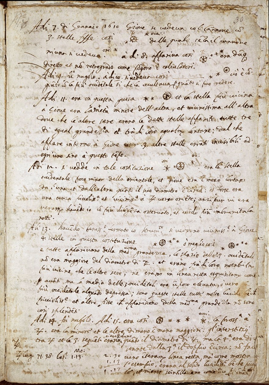 صفحة "" Sidereus Nuncius "" التي يسمي فيها الجليل النجوم الأربعة باسم Medicea Sidera أو Pianeti Medicei (Planetes mediceennes): مخطوطة لعالم الفلك والفيزيائي الإيطالي Galileo Galilei dit Galilee (1564-1642) كتبها لـ Cosimo de Medicis (C بواسطة جاليليو جاليلي