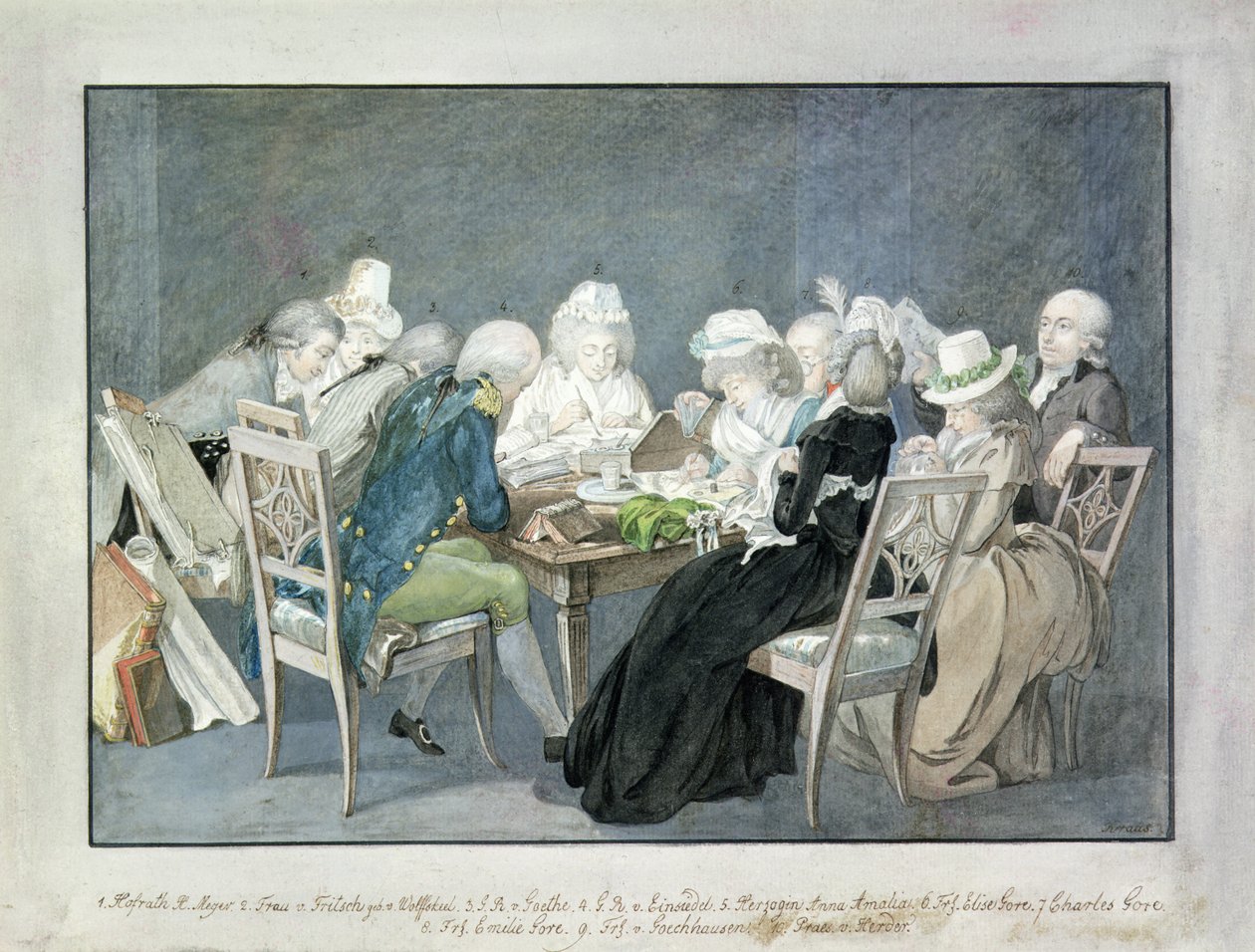 Soiree at the Duchess Anna Amalia of Saxe-Weimar ، حوالي عام 1795 (ألوان مائية) بواسطة جورج ملكيور كراوس