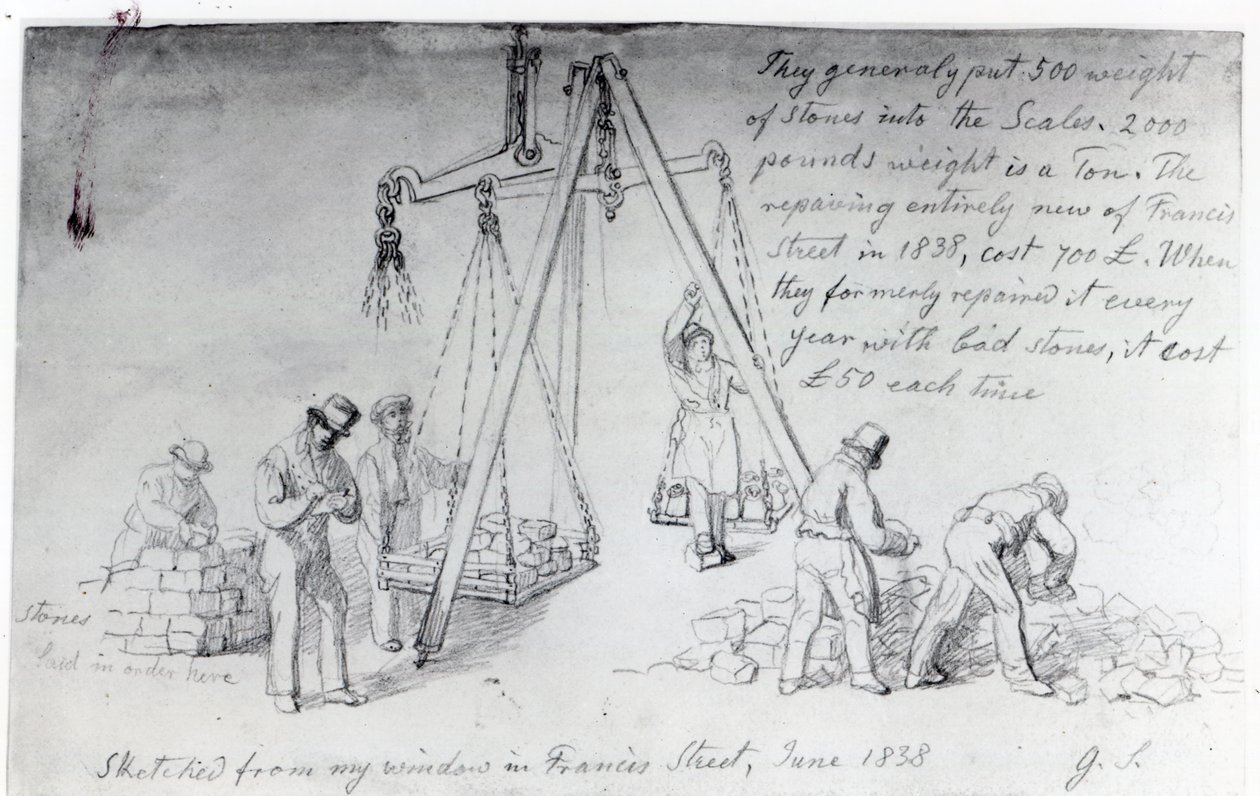 وزن الحجارة في شارع فرانسيس ، لندن ، 1838 بواسطة جورج سنر شارب