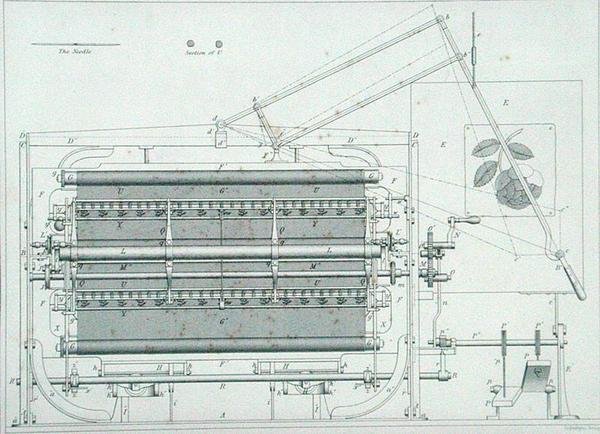 تطريز إطار من "Cyclopaedia of Useful Arts & Wings" ، تم تحريره بواسطة Charles Tomlinson ، حوالي 1880s (نقش) بواسطة جورج جلادوين