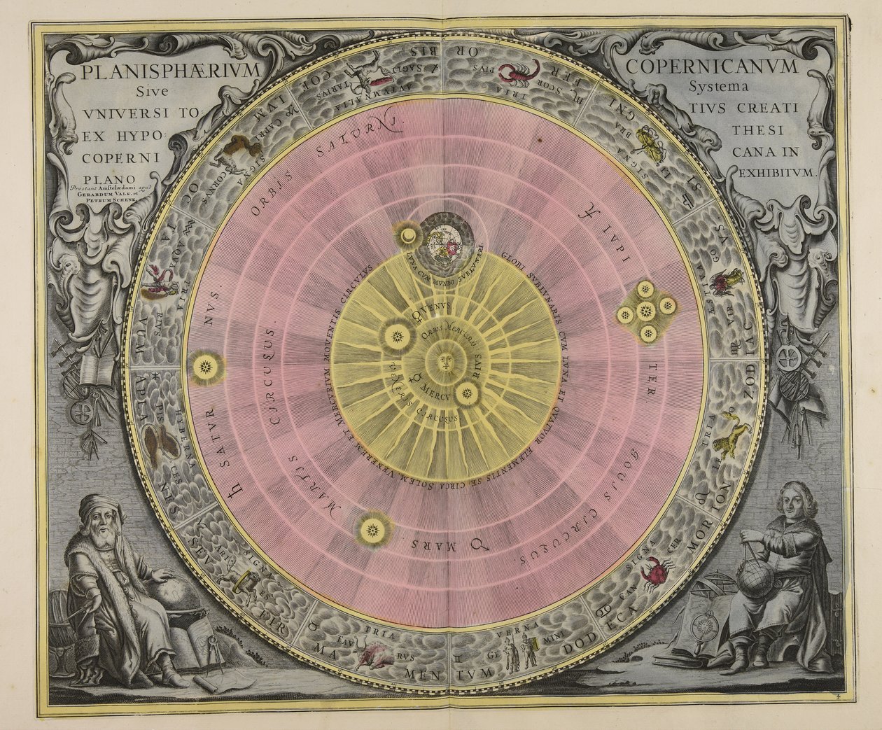 Planisphaerium Copernicanum $ ، أو في مستوى النظام ككل قد عرضت على كل المخلوقات بناءً على فرضية Copcrnicana بواسطة جيرارد فالك