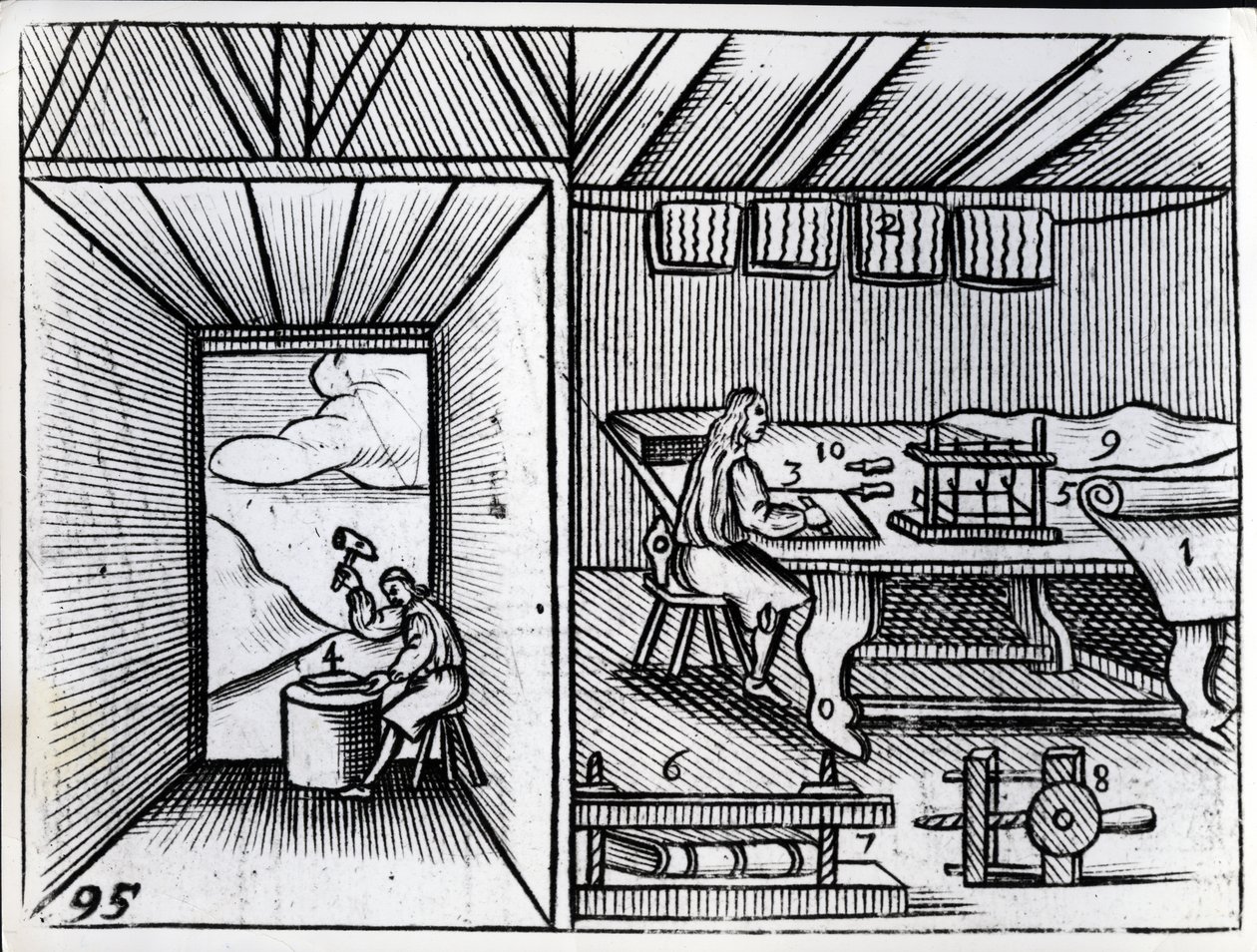 تجليد الكتب ، رسم توضيحي من "Orbis Sensualium Pictus" لجون آموس كومينيوس ، طبعة إنجليزية نشرت 1659 بواسطة المدرسة الألمانية