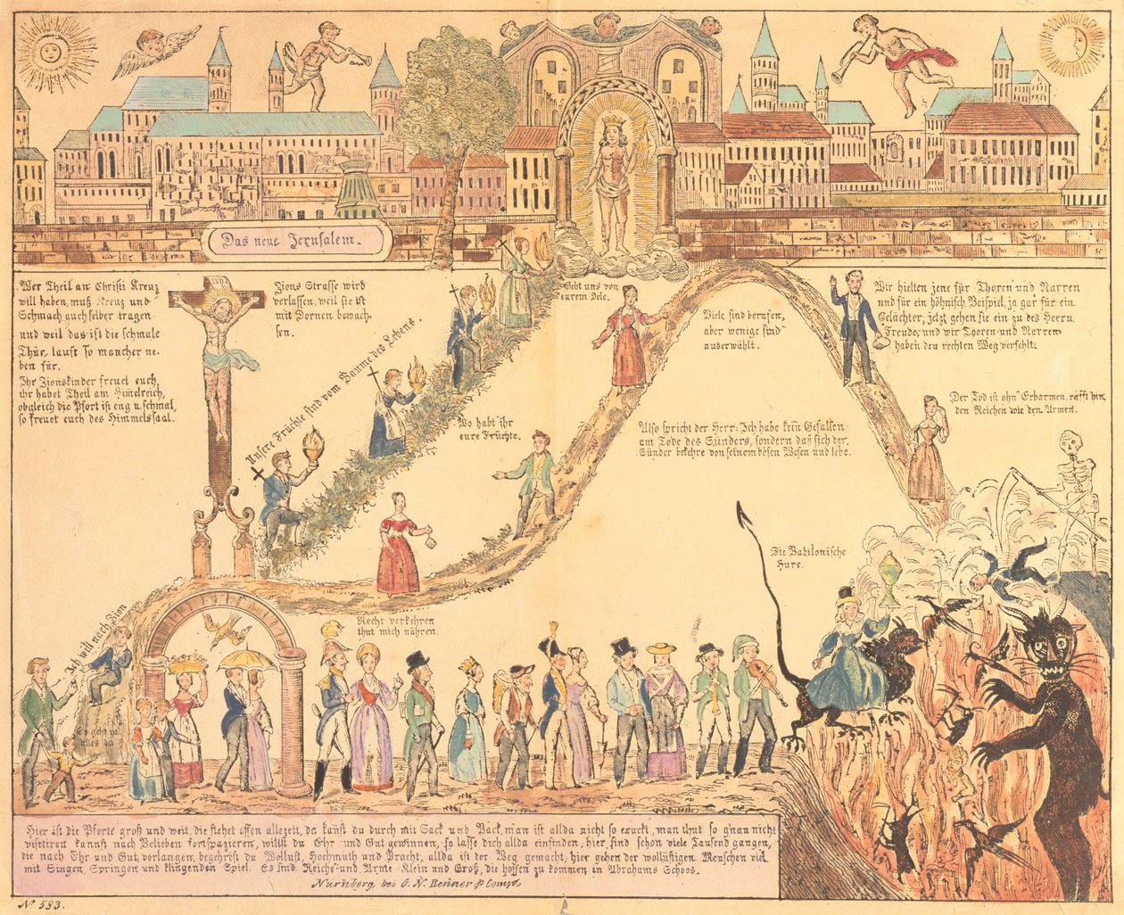 تصوير مجازي للحياة المسيحية والدنيوية ، نشره GN Benner ، Nuremberg ، c.1830 بواسطة المدرسة الألمانية