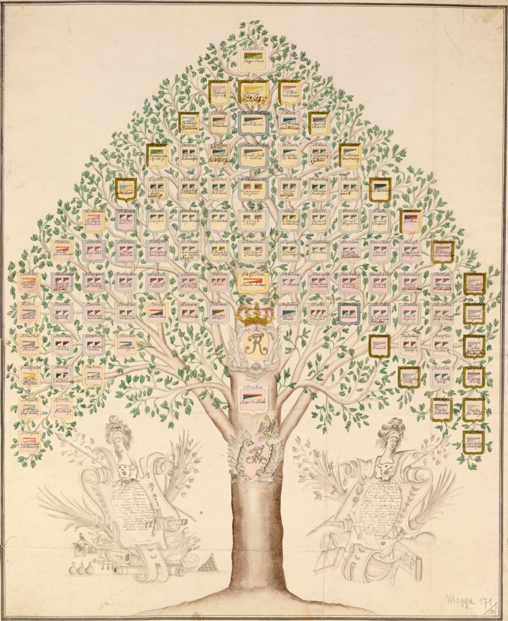 رسم تخطيطي لـ 97 محطة من الفوج التي يتكون منها الجيش البروسي الملكي ، 1756 (قلم وحبر ومرحاض على الورق) بواسطة المدرسة الألمانية