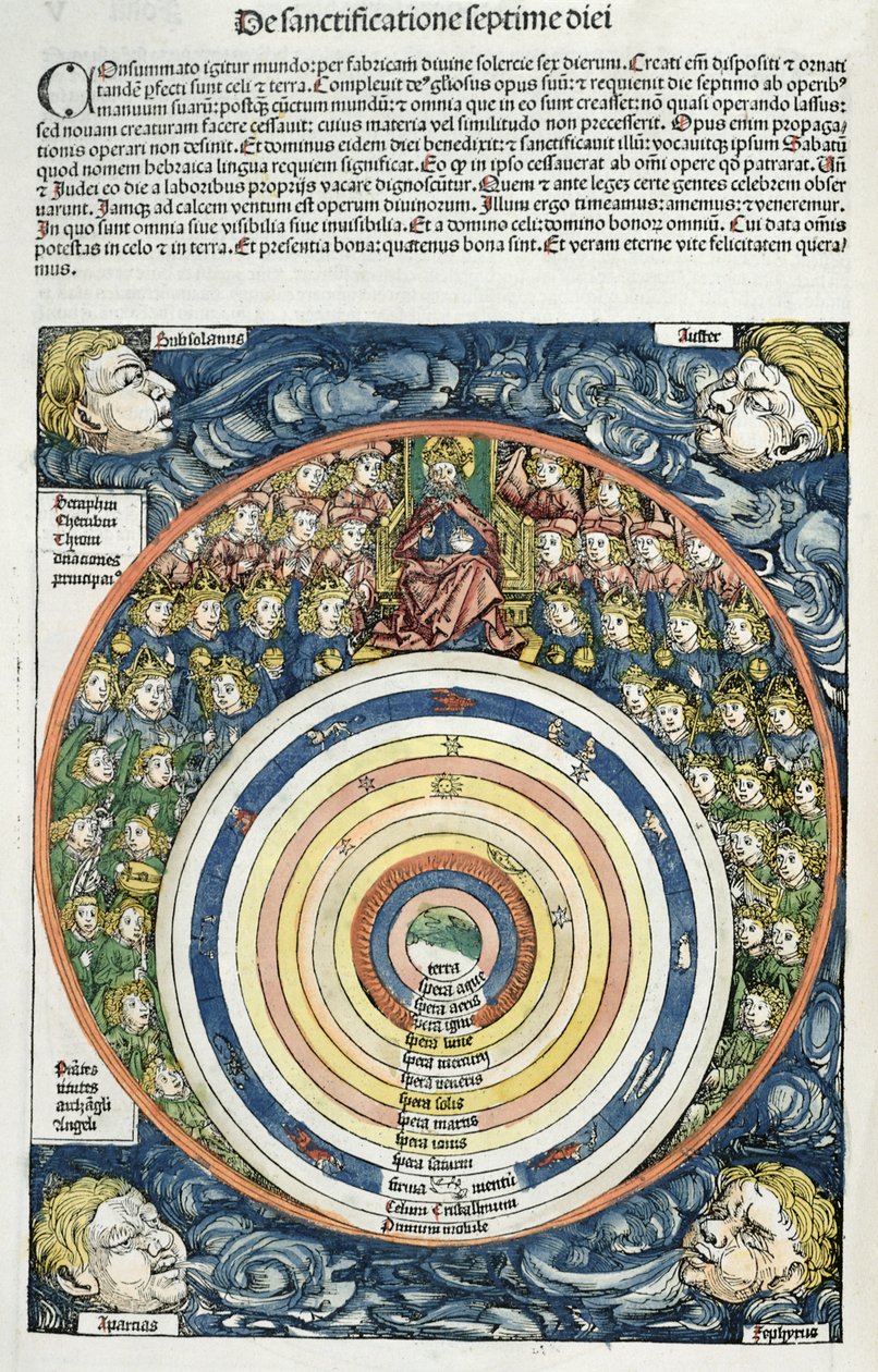 رسم تخطيطي يوضح النظام الشمسي ، وفقًا لبطليموس (fl.127-145 م) من نورنبرغ كرونيكل بقلم هارتمان شيدل (1440-1514) 1493 (قطع خشبية ملونة) بواسطة المدرسة الألمانية