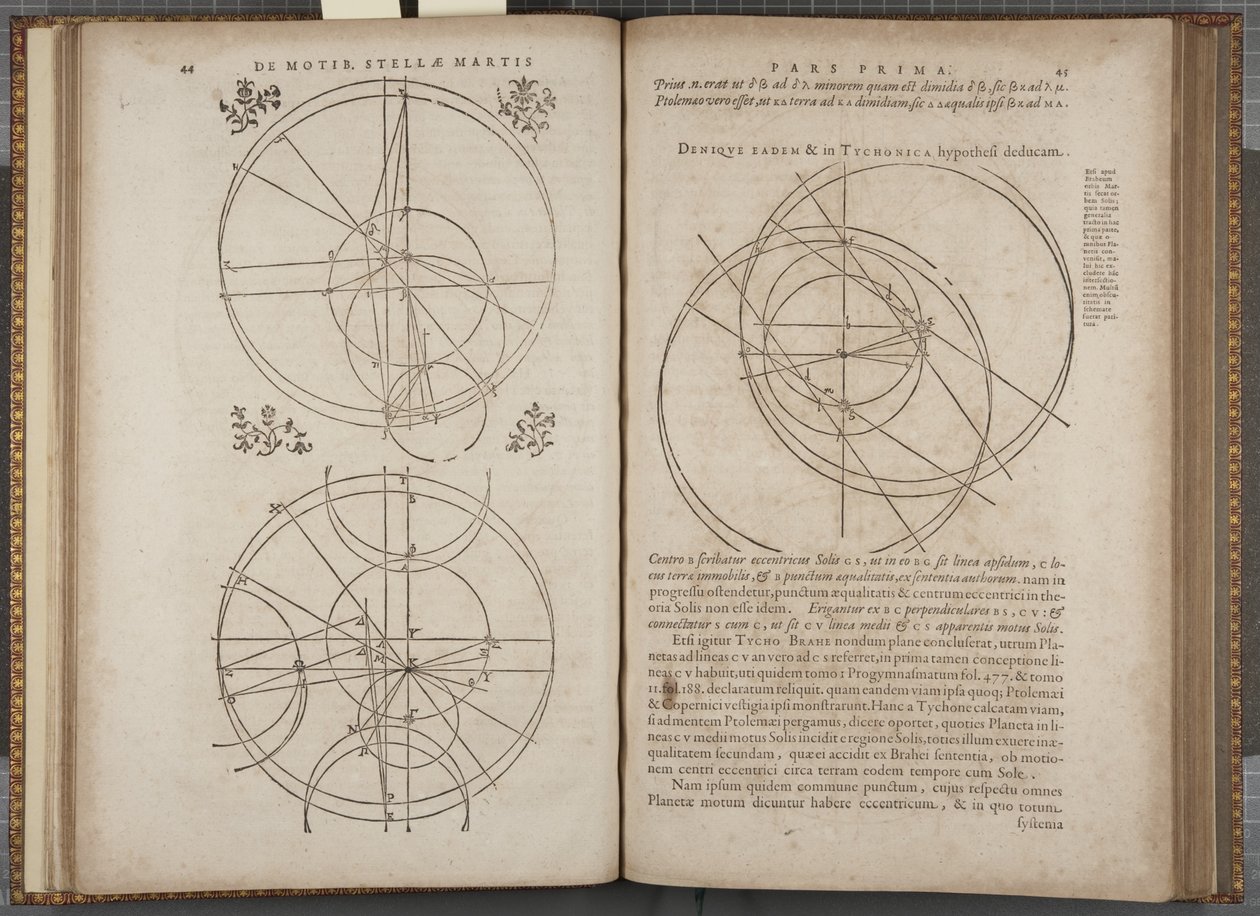 ورقة 44-45 "Astronomia nova Aitiologetos" ، بقلم يوهانس كيبلر (نقش) بواسطة المدرسة الألمانية
