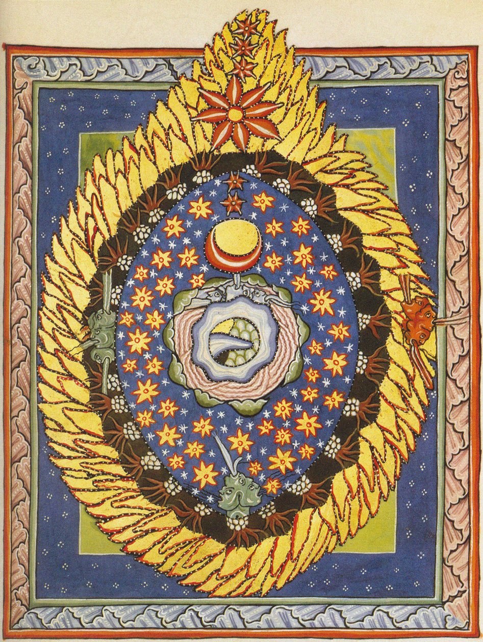 الله والكون والإنسانية. منمنمة من Liber Scivias بقلم هيلدغارد من بينجن، حوالي 1175 (ألوان مائية على الرق) بواسطة المدرسة الألمانية