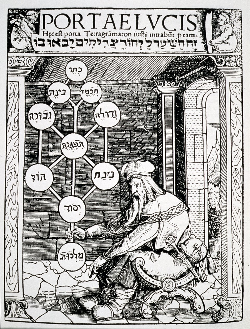 عازف الكرنب اليهودي يحمل sephiroth ، نسخة من رسم توضيحي من Portae Lucis بواسطة Paul Ricius ، Augsburg 1516 ، تم استخدامه في تاريخ السحر ، تم نشره في أواخر القرن التاسع عشر بواسطة المدرسة الألمانية