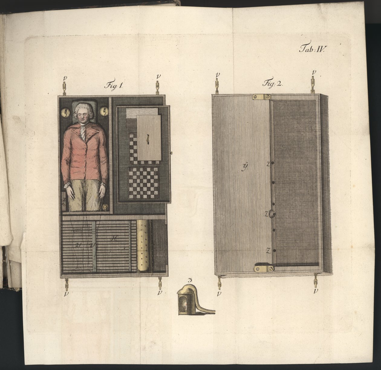 اللوحة الرابعة ، حول لاعب الشطرنج لـ Herr von Kempelen ونسخته ، Leipzig و Dresden: Joh. Breitkopf ، 1789 (نقش الألوان) بواسطة المدرسة الألمانية