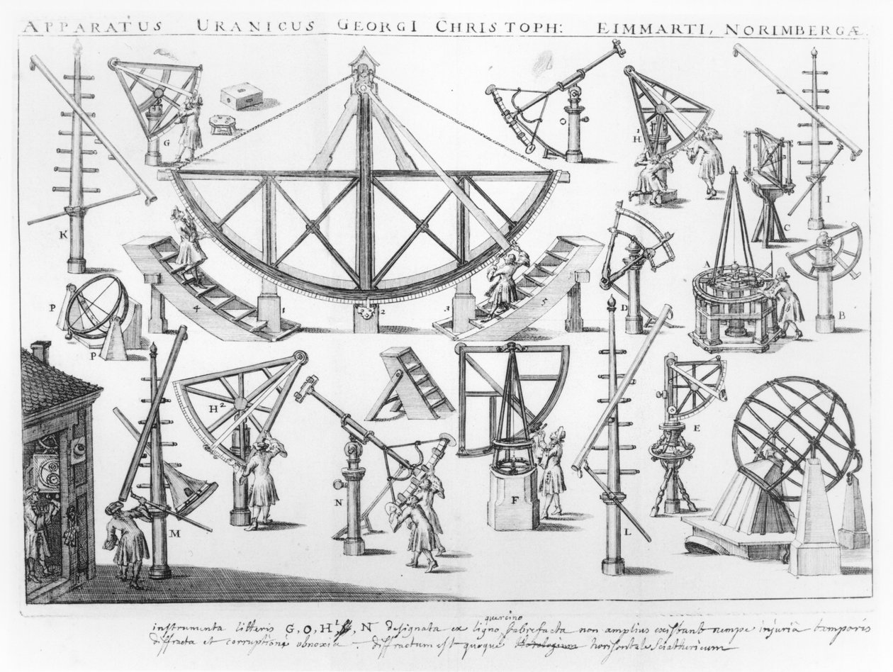 الآلات الفلكية لجورج كريستوف إيمارت (1638-1705) ، رسم توضيحي من Epistola Eucharistica ad Virum ، بقلم مارتن كنور ، نشر في Wittenberg 1691 بواسطة المدرسة الألمانية