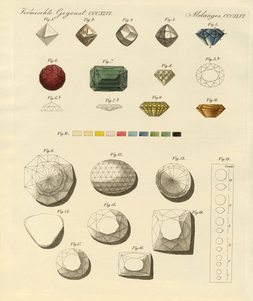 The diamond (coloured engraving) بواسطة المدرسة الألمانية