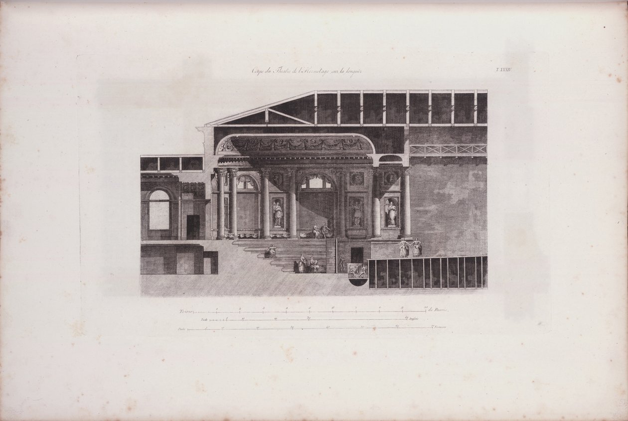 مقطع عرضي لقاعة مسرح الأرميتاج ، 1783 بواسطة جياكومو أنطونيو دومينيكو كورينغي