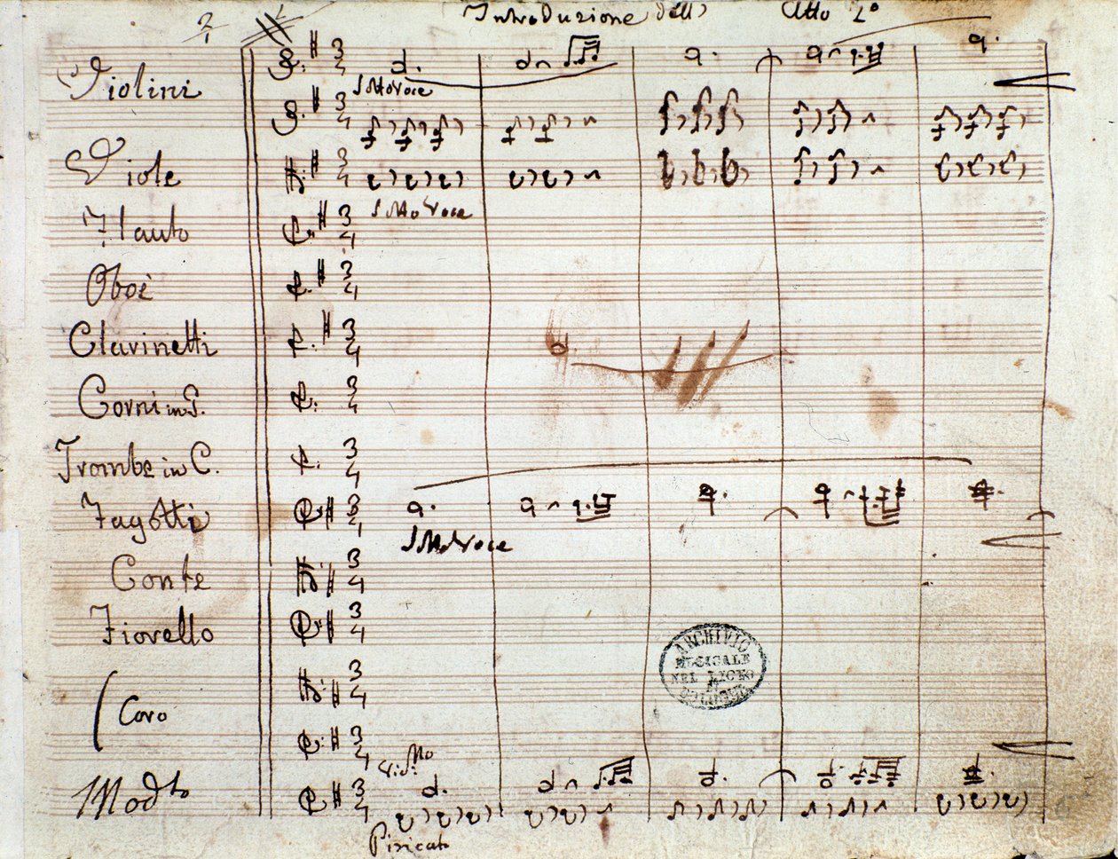 الصفحة الأولى مع توقيع النتيجة للفصل الثاني من الأوبرا حلاق إشبيلية بواسطة Gioacchino Rossini بواسطة جيواتشينو روسيني