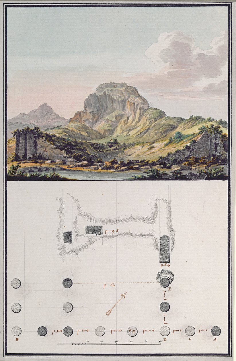 منظر للمسرح في سارديس وخطة للمعبد الأيوني في سارديس ، c.1750 (قلم وحبر ، ألوان مائية ، غسيل ، غواش وقلم رصاص على ورق) بواسطة جيوفاني باتيستا بورا