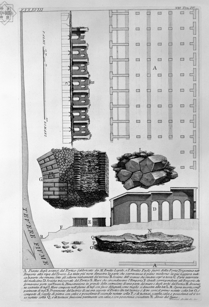 عرض بقايا من Portico التي بناها M. Emilio Lepido و P. Emilio Paolo خارج Porta Trigemina في المتجر على ضفاف نهر التيبر بواسطة جيوفاني باتيستا بيرانيسي