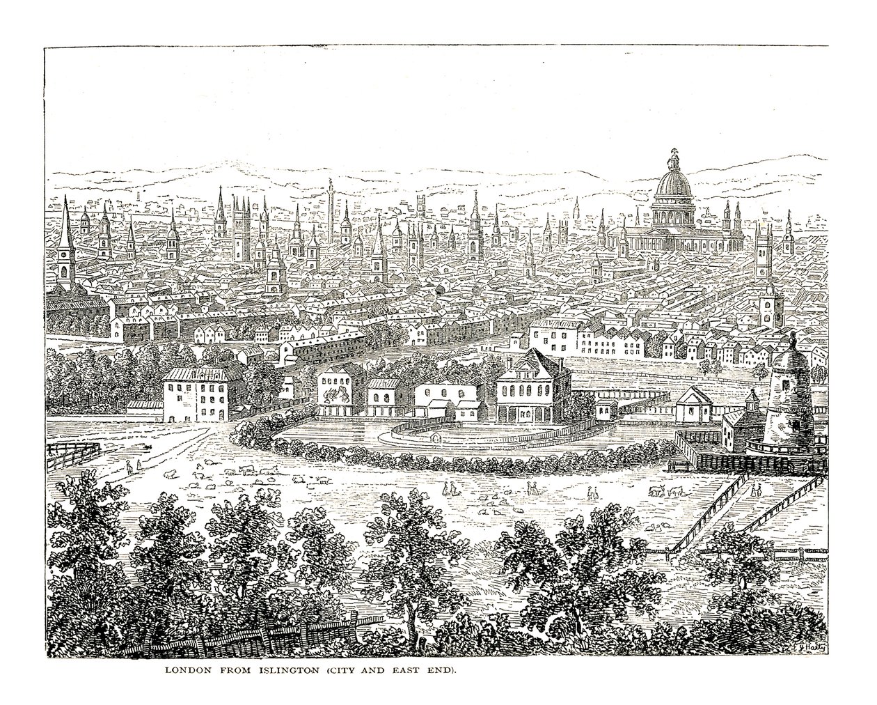 لندن من Islington City و East End. من وجهة نظر كاناليتي ، نشر 1753 بواسطة قناة جيوفاني أنطونيو (كاناليتو)