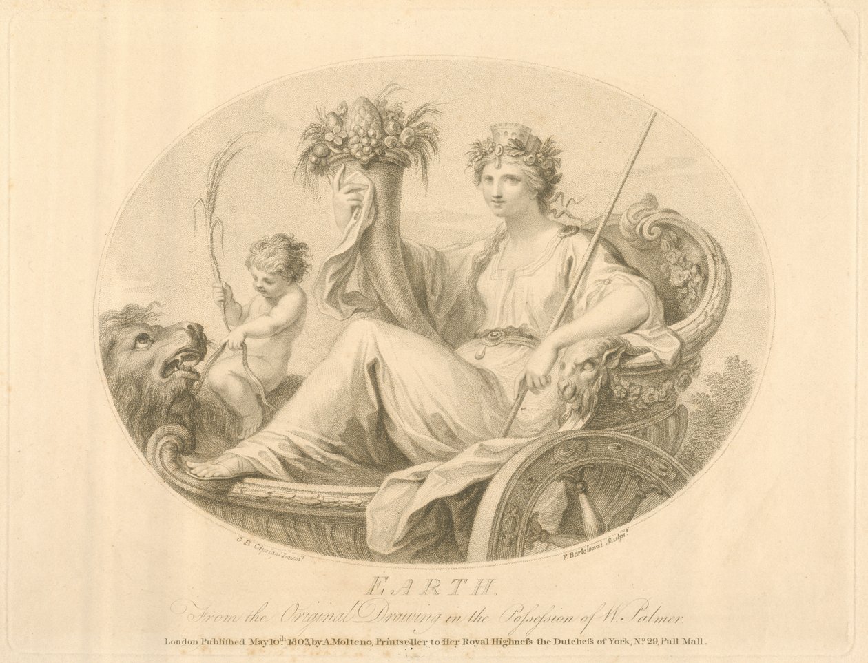 الأرض ، نقشها فرانشيسكو بارتولوزي (1727-1815) ، لندن ، 1803 (ليثو) بواسطة جيوفاني باتيستا سيبرياني