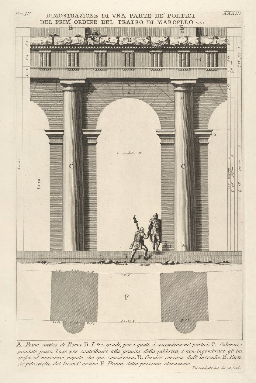 الارتفاع الجزئي وخطة الرواق من الدرجة الأولى في مسرح Marcellus Dimostr ... ، 1756. بواسطة جيوفاني باتيستا بيرانيسي
