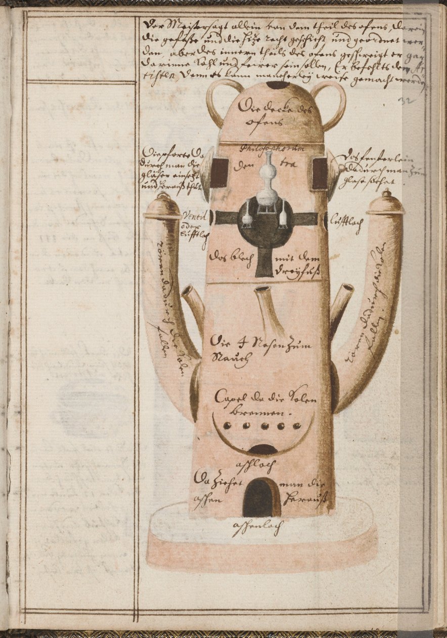 دفتر Alchemical ، ج. 1620 بواسطة جراسشوف