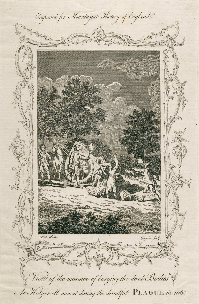 دفن ضحايا الطاعون ، جبل هوليويل ، شورديتش ، لندن ، 1665 م أواخر القرن الثامن عشر بواسطة غرينيون