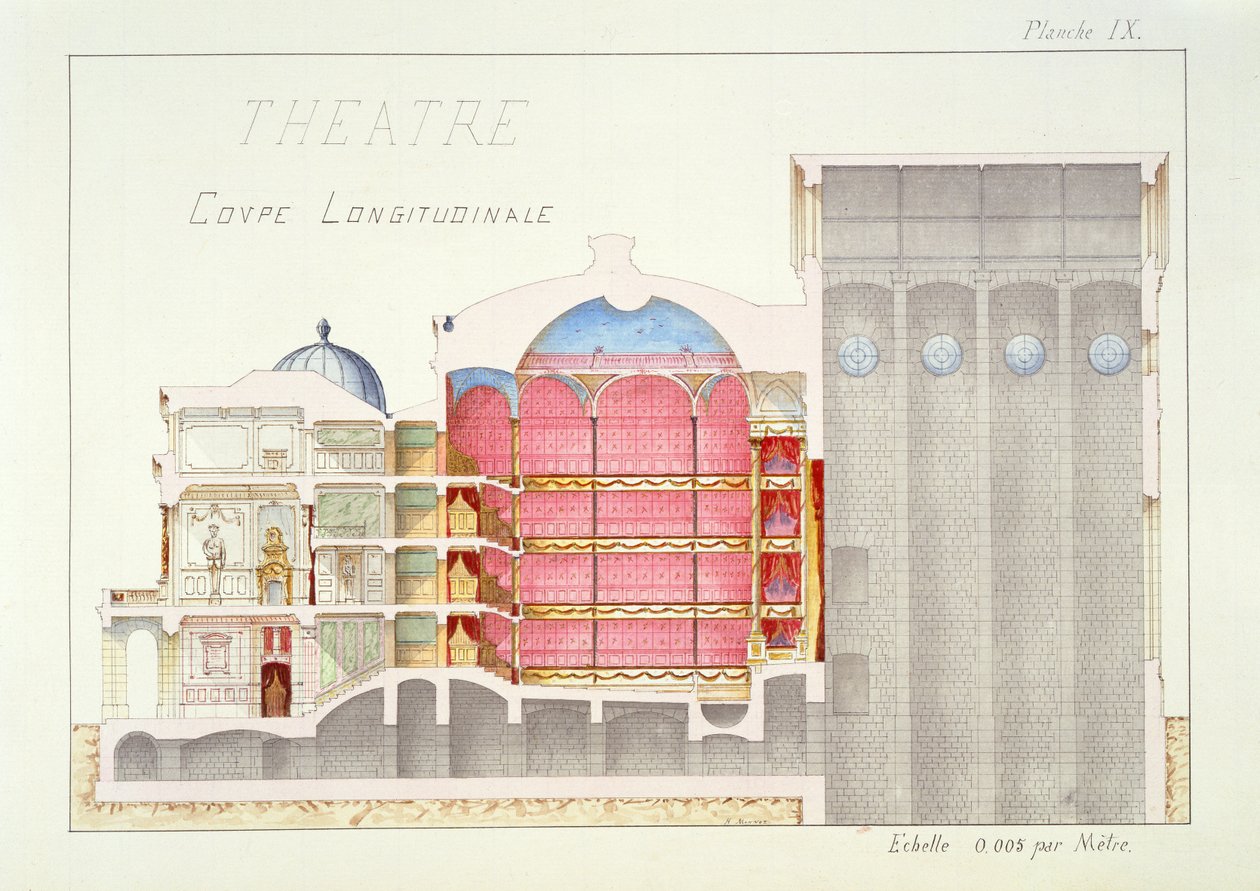 مقطع عرضي لمسرح ، اللوحة التاسعة من مجموعة تصاميم ، ج .1870 بواسطة H. مونو