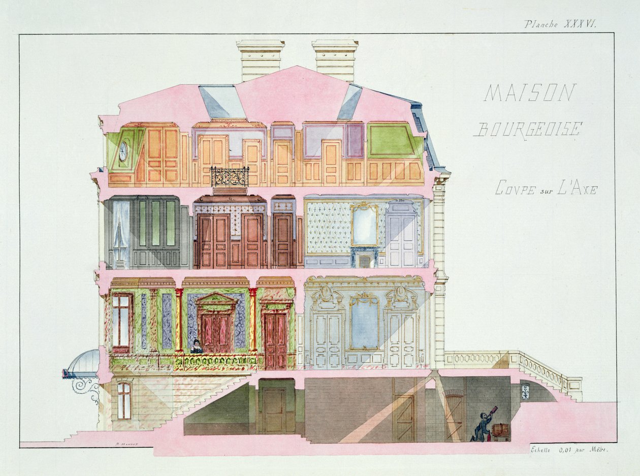 المقطع العرضي للمنزل للبرجوازية ، اللوحة السادسة والثلاثون من مجموعة من التصاميم ، 1870 بواسطة H. مونو