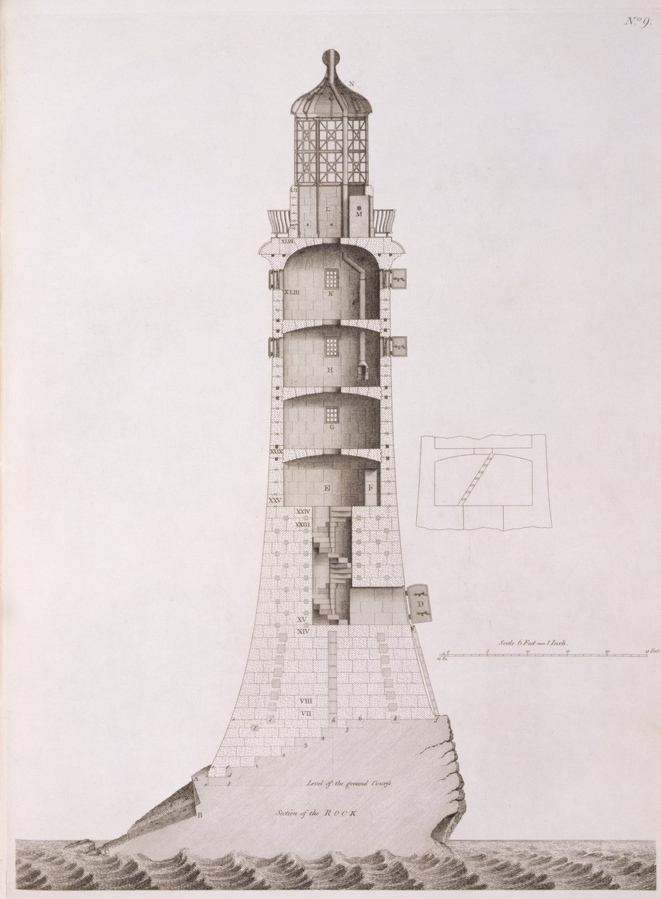منارة إديستون منقوشة من قبل إدوارد روكر (c.1712-74) ، 1763 بواسطة هنري وينستانلي