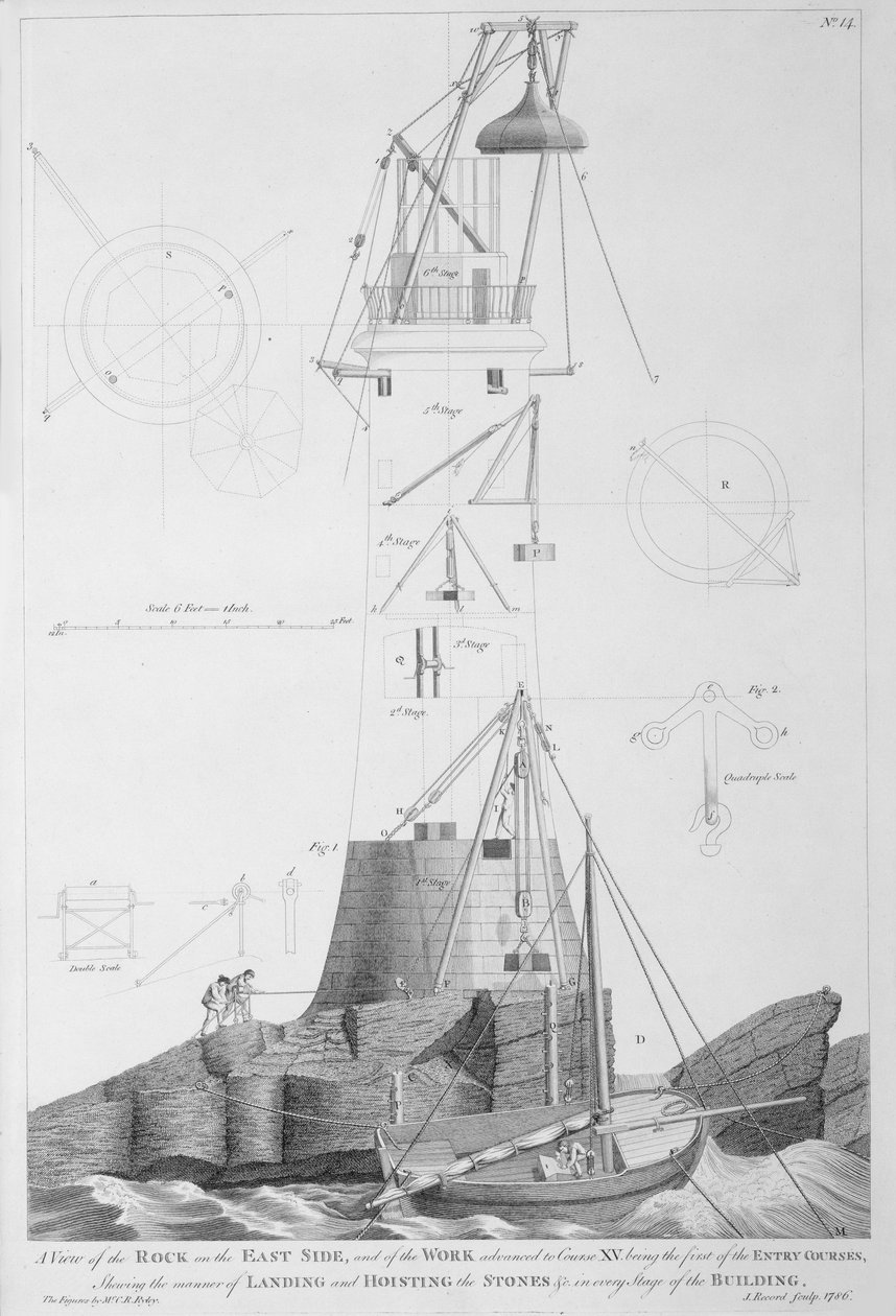 منارة إديستون منقوشة بواسطة جون ريكورد (fl.1768-86) ، 1786 بواسطة هنري وينستانلي