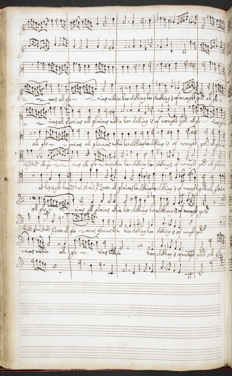 R.M.20.h.8 f.56v مخطوطة توقيعات الأناشيد والأغاني الترحيبية والأغاني المنفردة ، حوالي 1680-90 (حبر على ورق) بواسطة هنري بورسيل