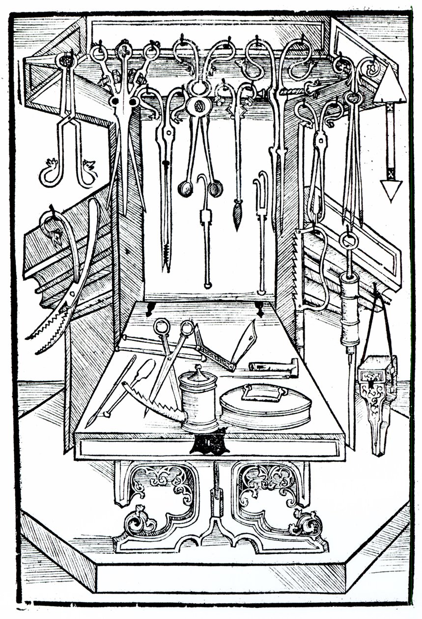 جدول العمليات والأدوات الجراحية ، من Das Buch der Cirugia ، تم نشره في ستراسبورج ، 1497 بواسطة هيرونيموس برونشويغ