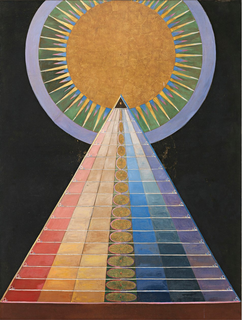 المجموعة X ، رقم 1 ، Altarpiece ، 1915. بواسطة هيلما أف كلينت