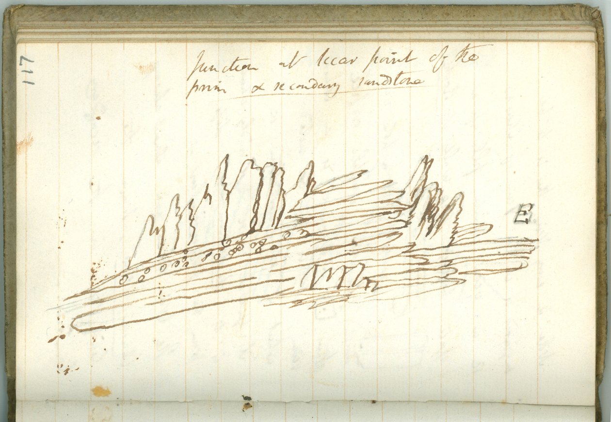 "تقاطع عند Siccar Point للحجر الرملي الرئيسي والثانوي" ، صفحة من السير Humphry Davy Personal Notebook (حبر على ورق) بواسطة همفري ديفي
