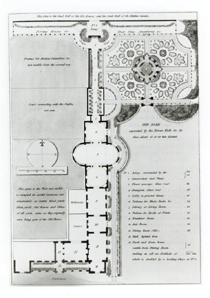 تصميم الحدائق ، من "شظايا حول نظرية وممارسة زراعة الحدائق الطبيعية" ، تم نشره عام 1816 (حجر) (صورة بالأبيض والأسود) بواسطة همفري ريبتون
