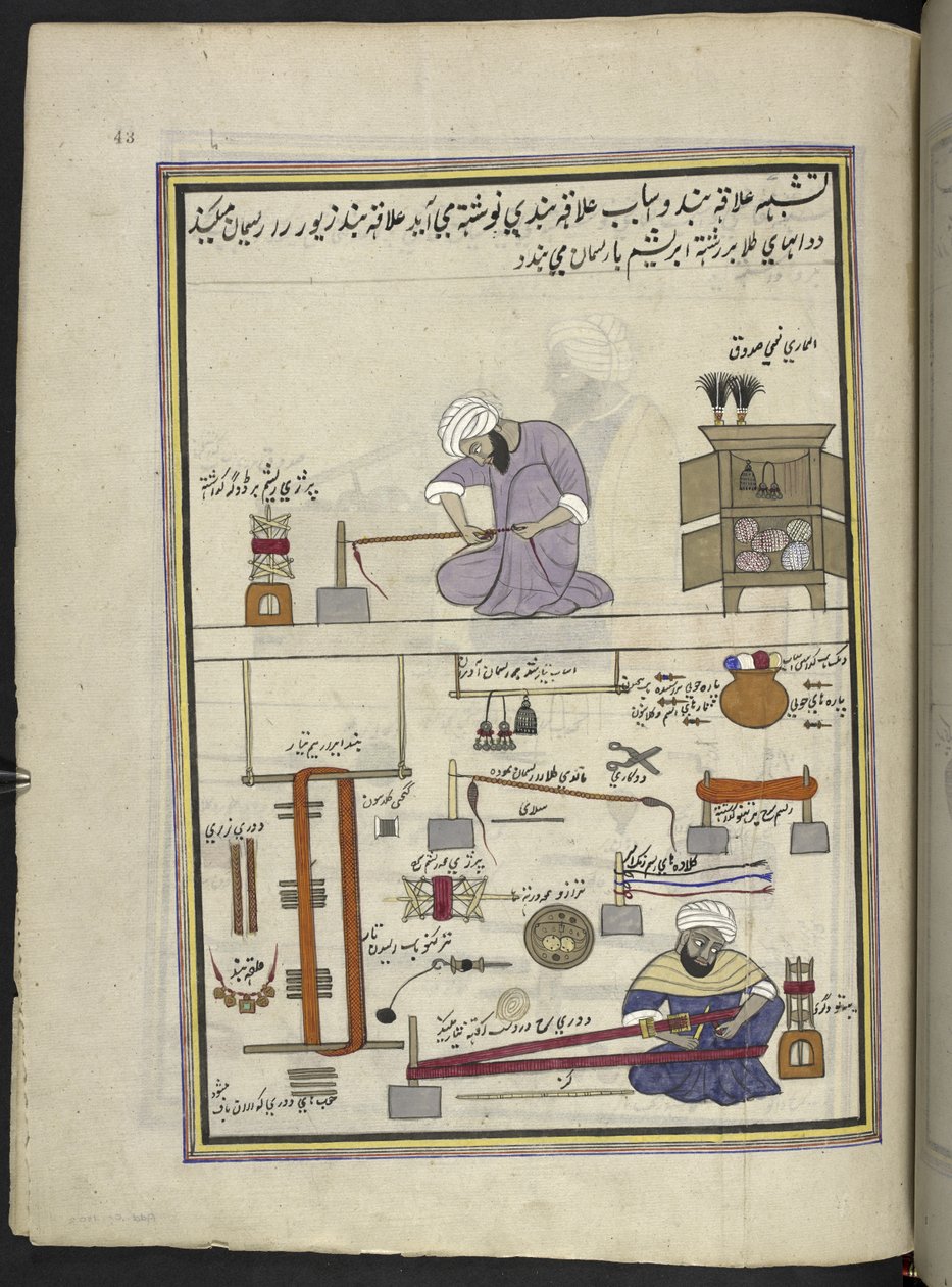 صناع الدانتيل والضفائر الذهبية ،  86 رسمة مجمعة في مجلد تصور الحرف والمهن في كشمير ، يظهر الحرفيون في العمل بأدواتهم ومعداتهم ،  بواسطة فنان من كشمير ، ربما في سريناغار ، حوالي 1850-60 (غواش على ورق) بواسطة المدرسة الهندية