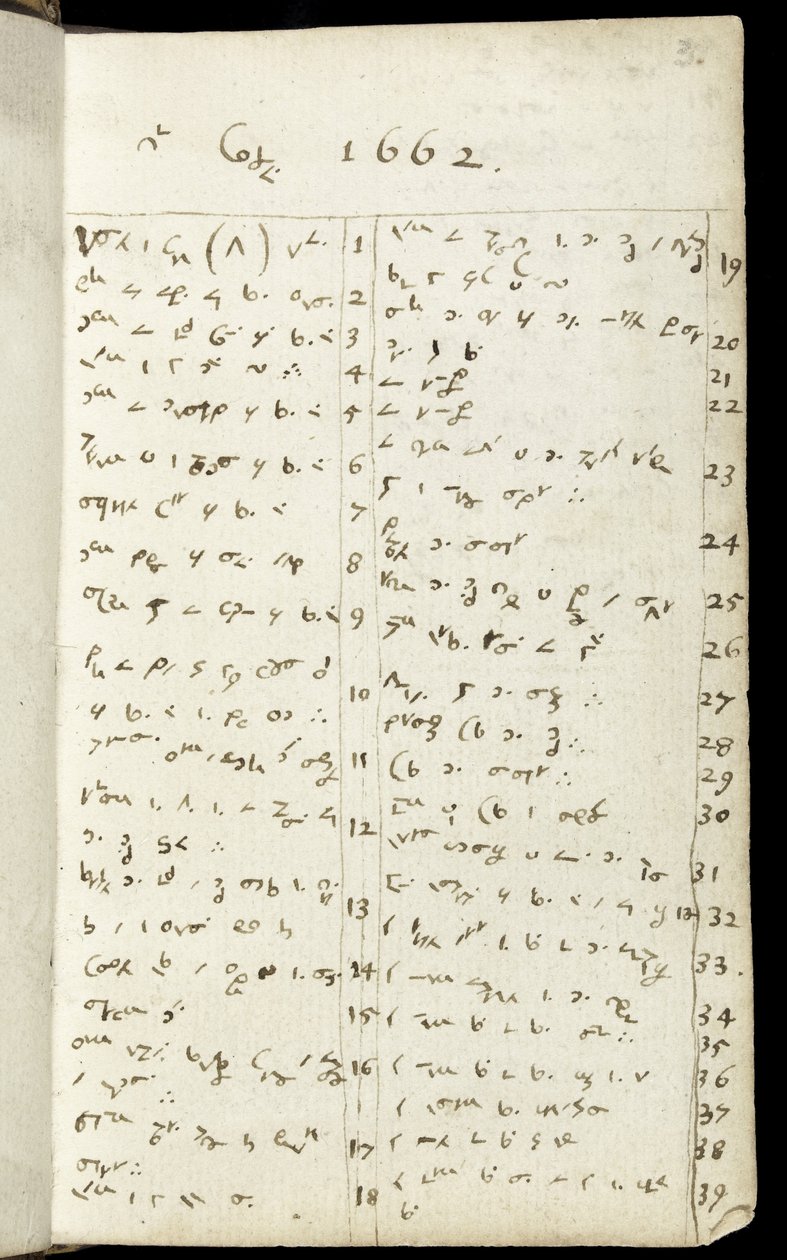 الصفحة 1-1936 من صفحة دفتر ملاحظات من c.1665-68 (حبر على ورق) بواسطة إسحاق نيوتن