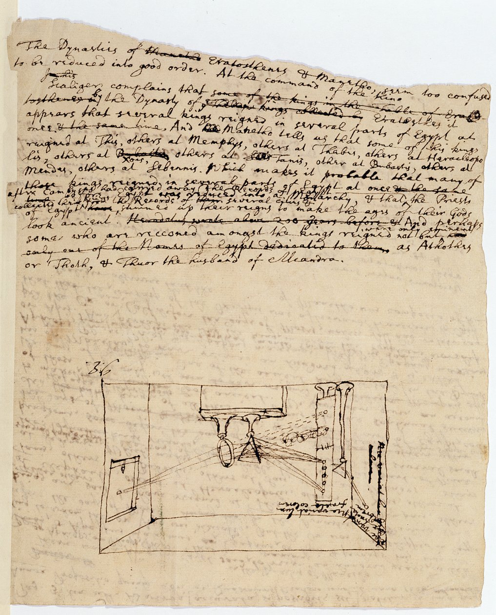 Ms. New Coll 3612 fol.45v رسم لما يسمى التجربة الحاسمة التي تُظهر انكسار الضوء من الشمس من خلال منشور ومن ثم انكساره من خلال منشور آخر (قلم وحبر على ورق) بواسطة إسحاق نيوتن