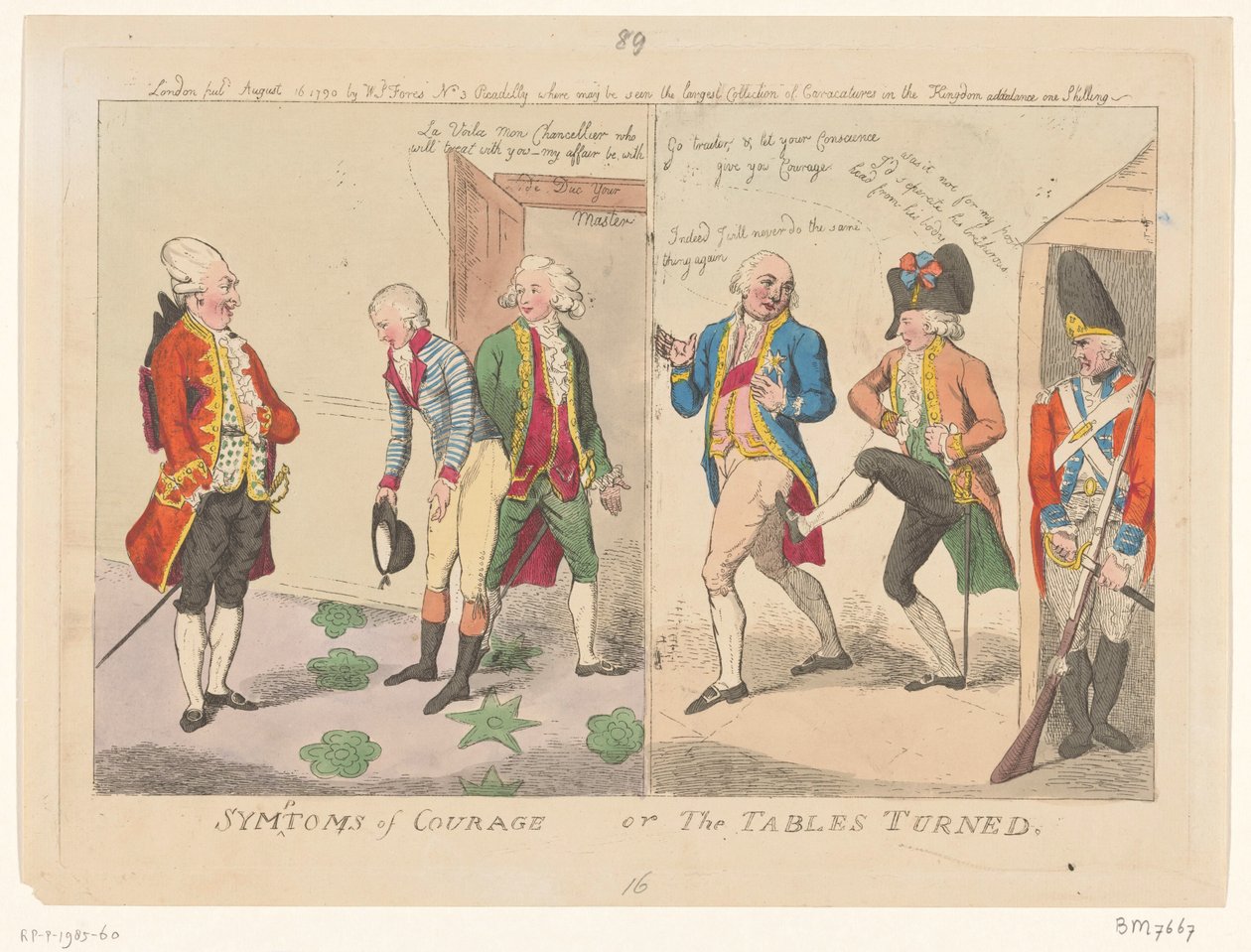 مسألة شرف بين دي فوغلاس ودوق أورليان ، 1790 أعراض الشجاعة أو الجداول مقلوبة (العنوان على الكائن) بواسطة إسحاق كروكشانك