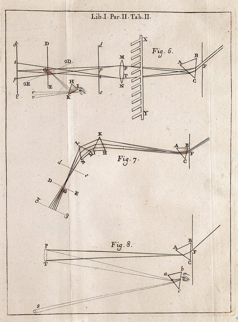 Illustrated page from an Optics Traite of the English mathematician, physicist and astronomer Isaac Newton (1642-1727). بواسطة إسحاق نيوتن