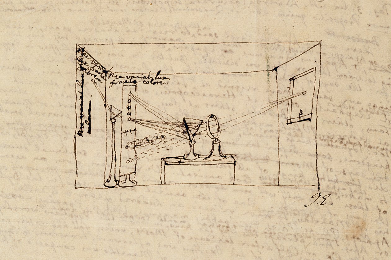 Ms. New Coll 3612 fol.45v رسم لما يسمى التجربة الحاسمة التي تُظهر انكسار الضوء من الشمس من خلال منشور ومن ثم انكساره من خلال منشور آخر (قلم وحبر على ورق) بواسطة إسحاق نيوتن