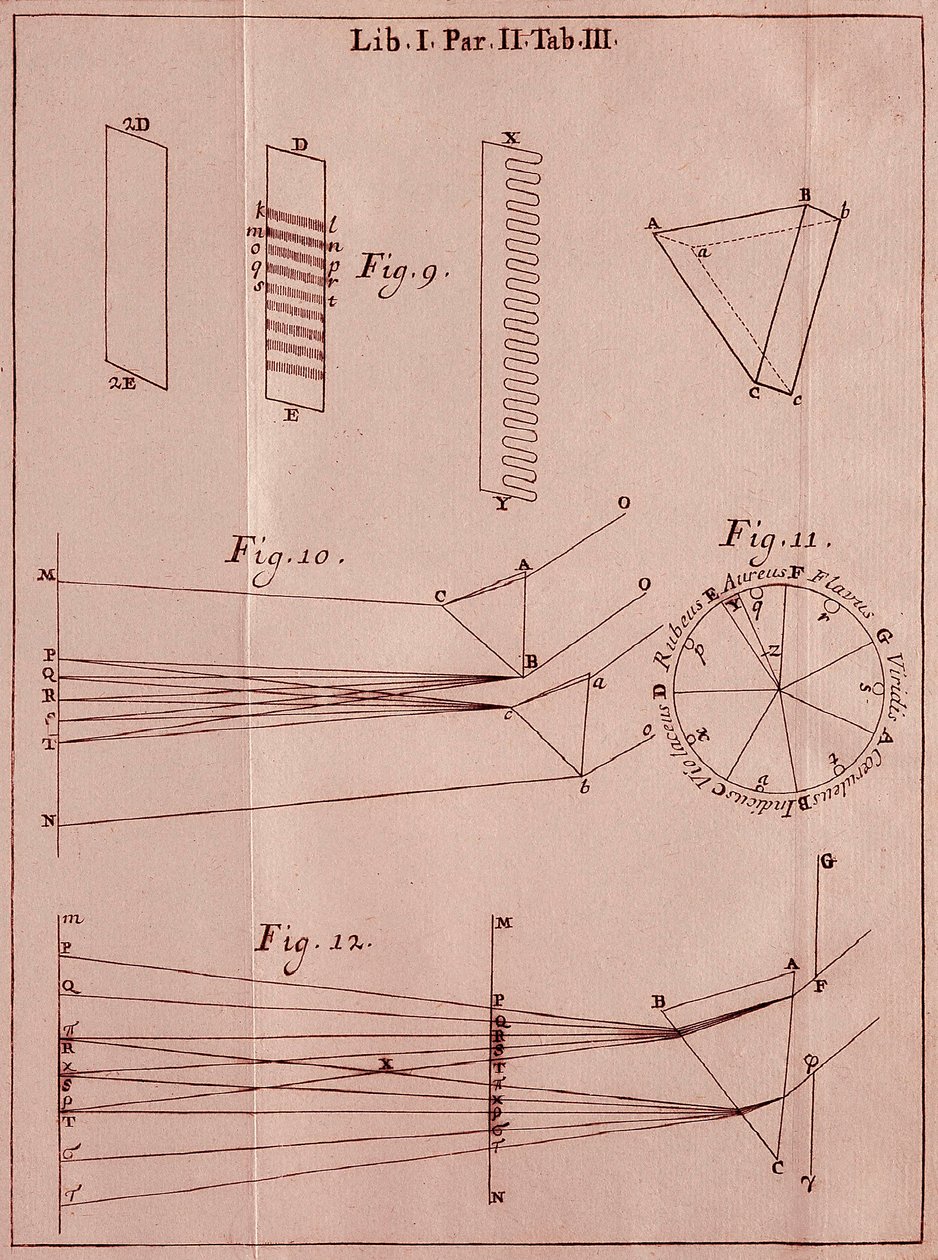 Page taken from “" Optics Traite "” by English mathematician and physicist Sir Isaac Newton (1642-1727). 1704 بواسطة إسحاق نيوتن
