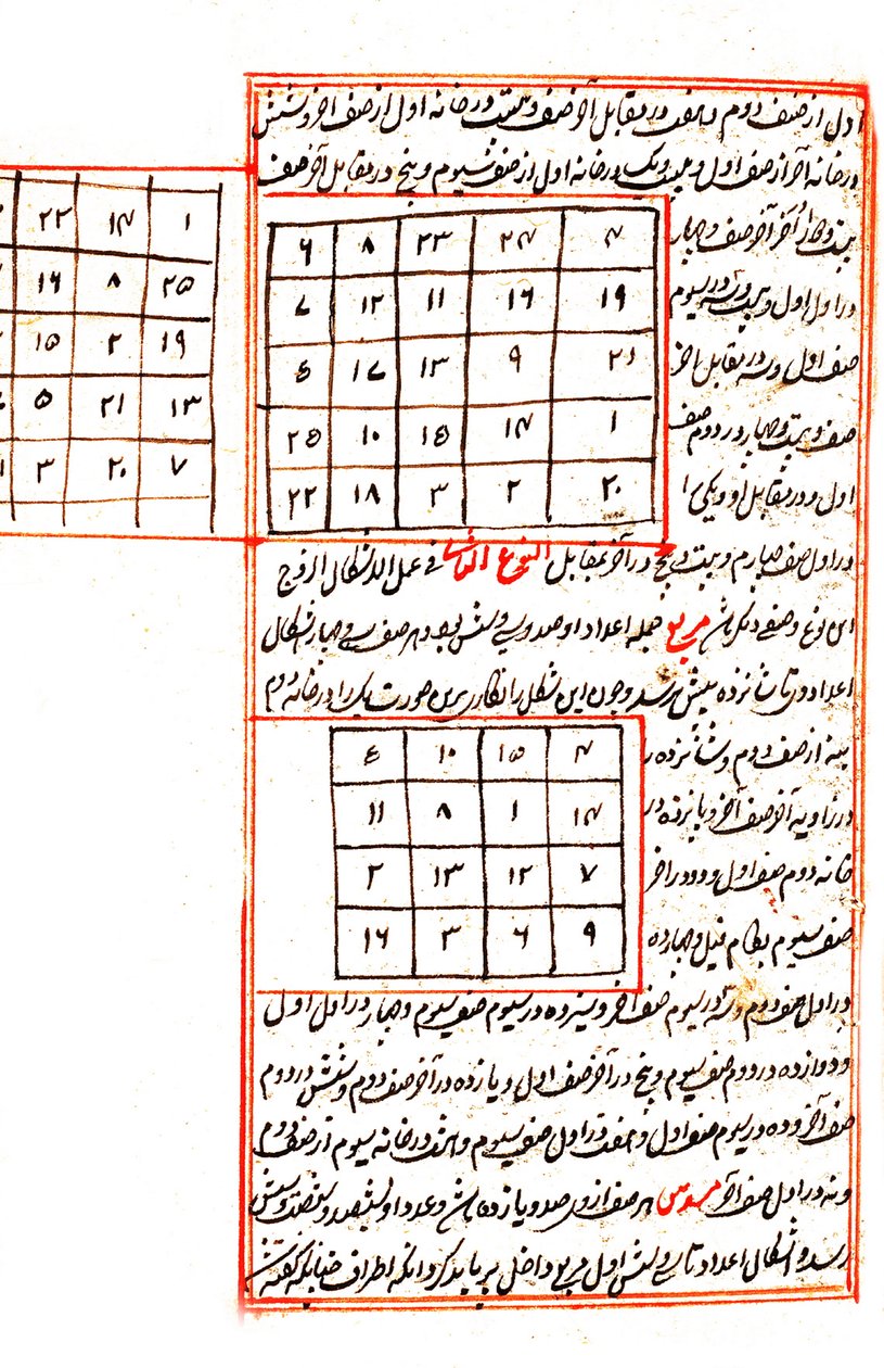 رسم إيضاحي يصور الرسوم البيانية الرياضية ، من طبعة 1538 ، لعجائب المخلوقات والغرائب الموجدة '(روائع الأشياء التي تم إنشاؤها والجوانب الإعجازية للأشياء الموجودة) بواسطة مدرسة إسلامية