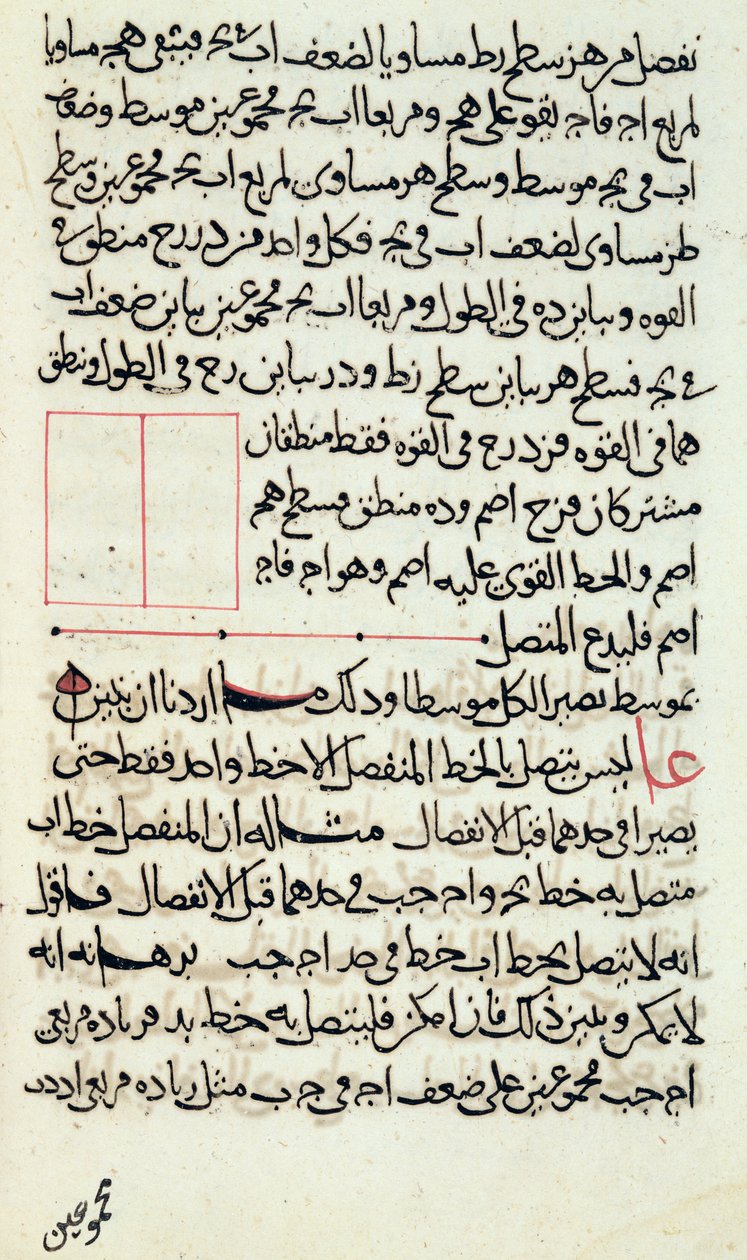صفحة نص من نسخة من "العناصر" ، كتاب عن الهندسة من قبل عالم الرياضيات اليوناني إقليدس (fl.300 قبل الميلاد) ، 1188 (قلم وحبر على ورق) بواسطة مدرسة إسلامية