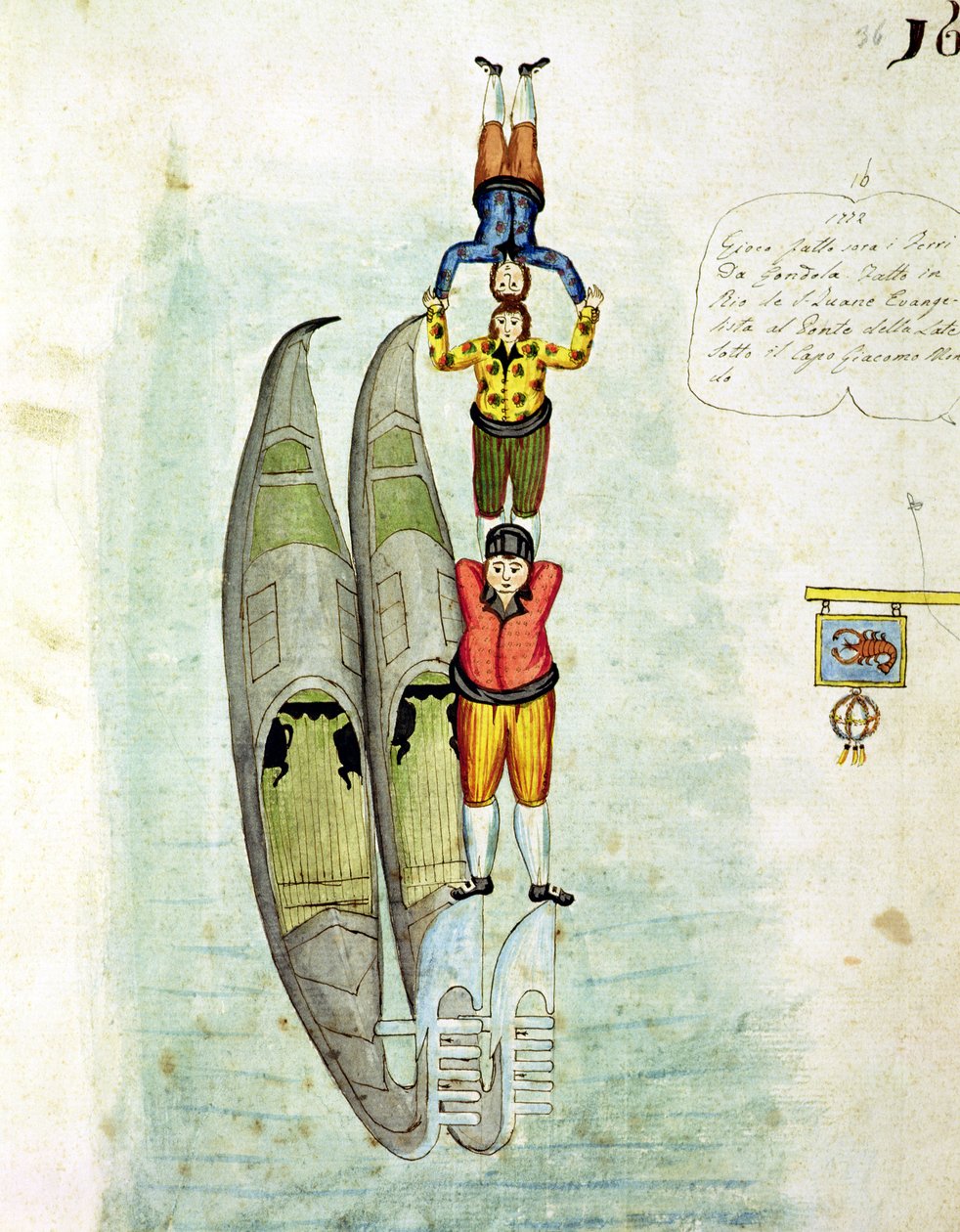 ثلاثة رجال يوازنون على جندول ، 1772 بواسطة المدرسة الايطالية