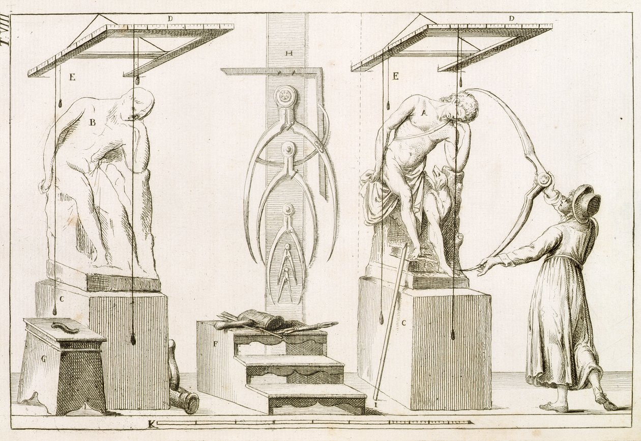 استوديو النحاتين ، c.1800 بواسطة المدرسة الايطالية
